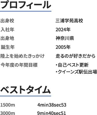 MEMBER PROFILE MIYASAKA スポーツ 知る・楽しむ TOTO株式会社