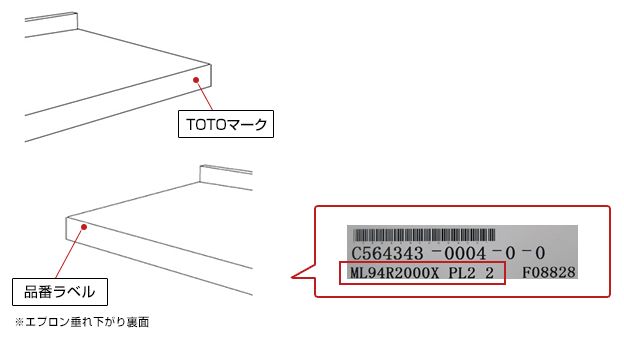 洗面化粧台の品番を調べる | 品番を調べる | お客様サポート | TOTO