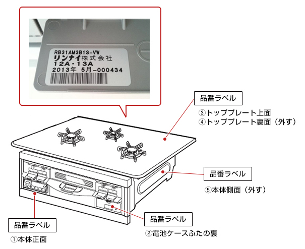 キッチンの品番を調べる | 品番を調べる | お客様サポート | TOTO株式会社