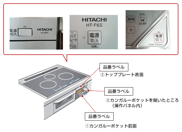 キッチンの品番を調べる | 品番を調べる | お客様サポート | TOTO株式会社