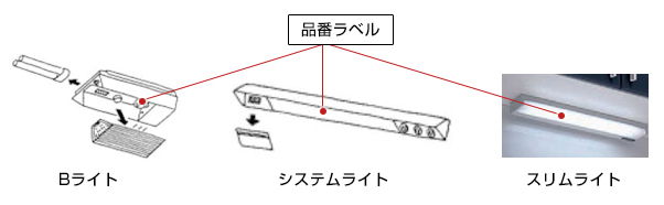 キッチンの品番を調べる | 品番を調べる | お客様サポート | TOTO株式会社