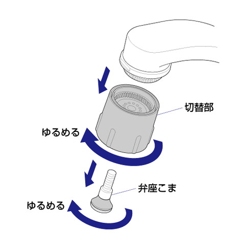 水の出が悪くなった | 修理 | お客様サポート | TOTO株式会社