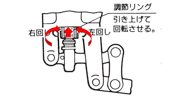 タンク内の水位を調節する | 修理 | お客様サポート | TOTO株式会社