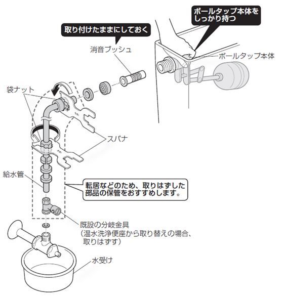 ウォシュレットの取りはずし方 | 修理 | お客様サポート | TOTO株式会社