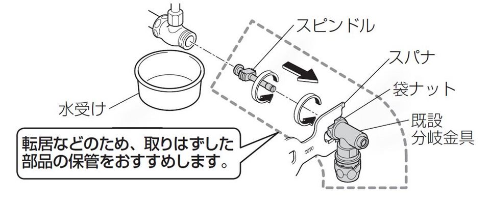 ウォシュレットの取りはずし方 修理 お客様サポート Toto株式会社