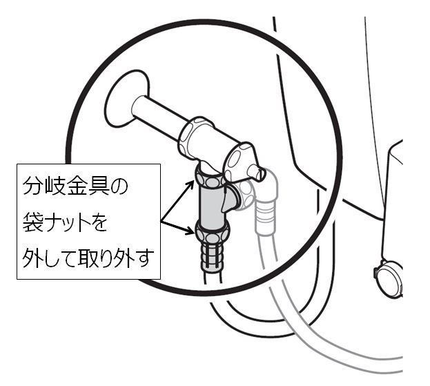 ウォシュレットの取りはずし方 修理 お客様サポート Toto株式会社