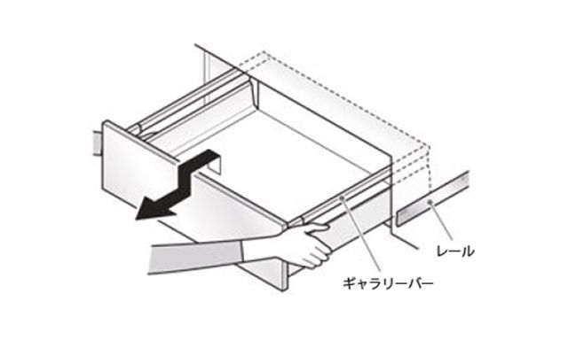 メンテナンススケジュール〈洗面化粧台〉 | 修理 | お客様サポート | TOTO株式会社