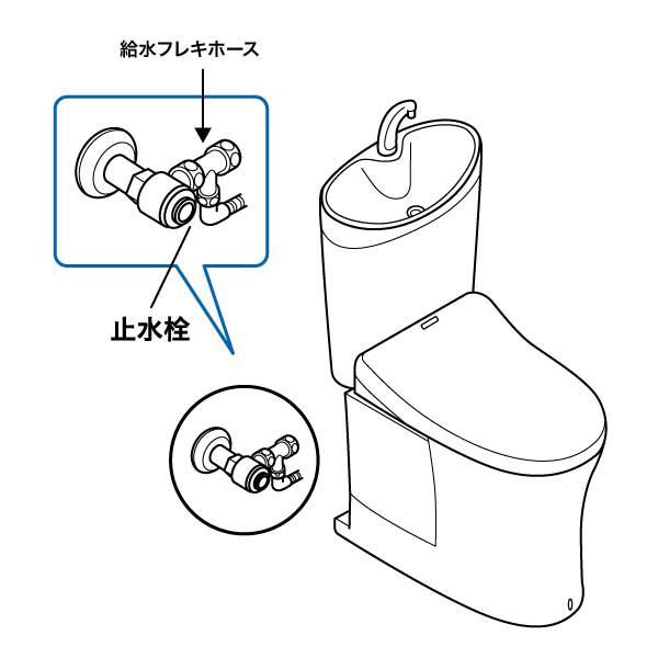 止水栓の閉め方と調整方法 | 修理 | お客様サポート | TOTO株式会社