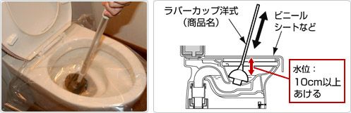 便器のつまりの対処方法 便器のつまりを取ります | 修理 | お客様