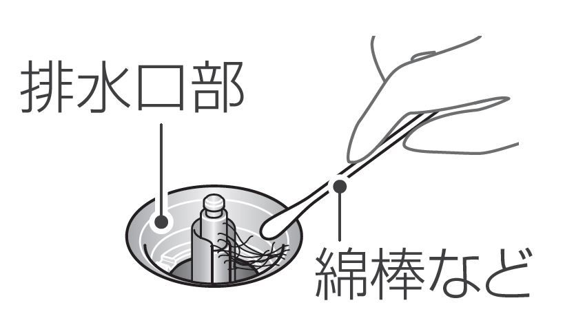 ワンプッシュ排水栓のお掃除方法 | 修理 | お客様サポート | TOTO株式会社