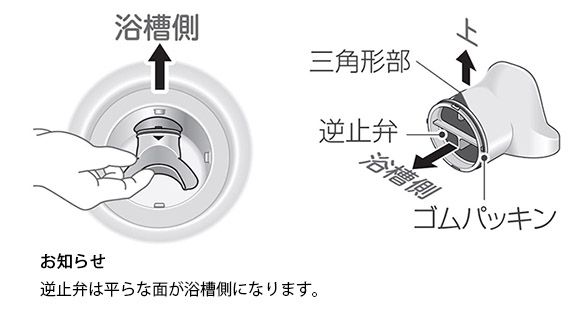 洗い場の排水口の流が悪い 洗い場の排水口のお手入れ 修理 お客様サポート Toto株式会社 洗い場の排水口の流が悪い 洗い場の排水口のお手入れ 修理 お客様サポート Toto株式会社