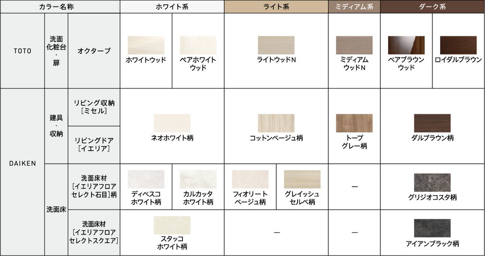 オクターブ カラーバリエーション | 洗面(洗面台・洗面化粧台・洗面