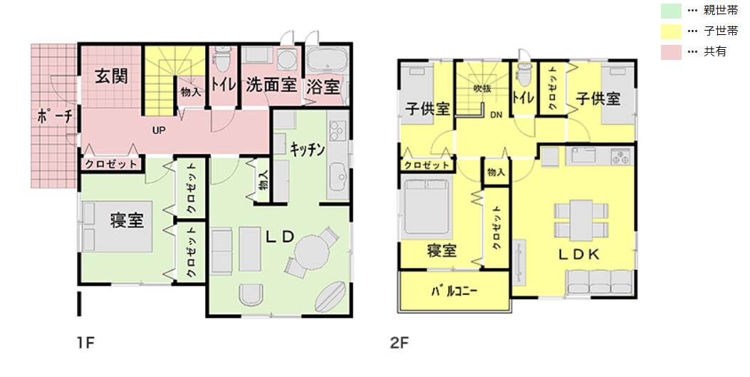 二世帯住宅リフォームのヒント リモデルライブラリー リフォーム Toto株式会社