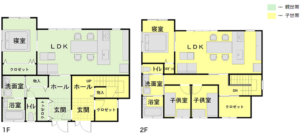 二世帯住宅リフォームのヒント リモデルライブラリー リフォーム Toto株式会社