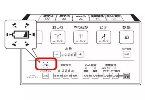 ウォシュレット」リモコンの電池交換方法 | 修理 | お客様サポート | TOTO株式会社