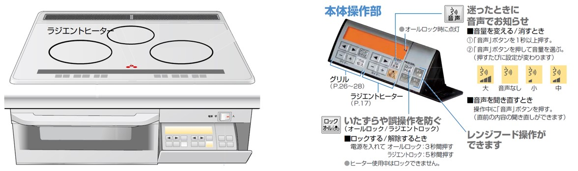 TOTO TOTO 【KSME063NPBBNXXE】 ＩＨクッキングヒーターＰ - その他の