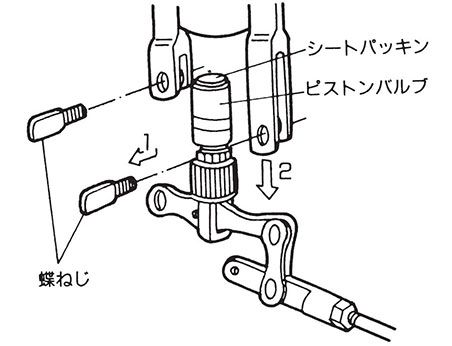 ボールタップの部品を交換しましょう | 修理 | お客様サポート | TOTO