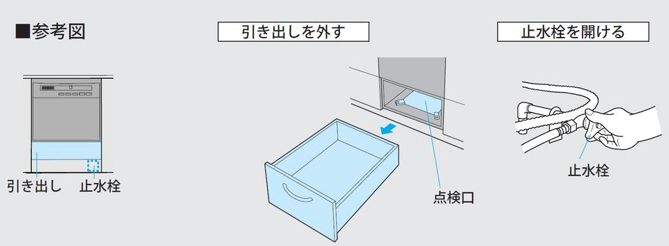 ビルトイン食洗機でエラー表示が出る | 修理 | お客様サポート | TOTO