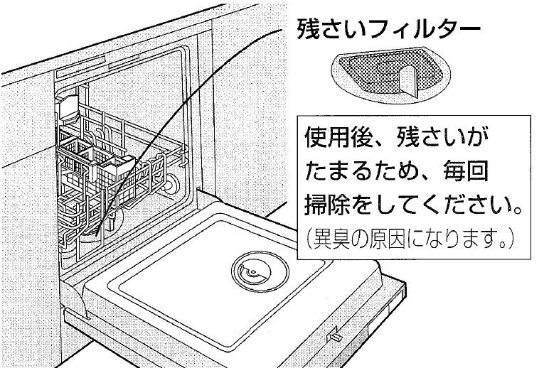 ビルトイン食洗機でエラー表示が出る | 修理 | お客様サポート | TOTO