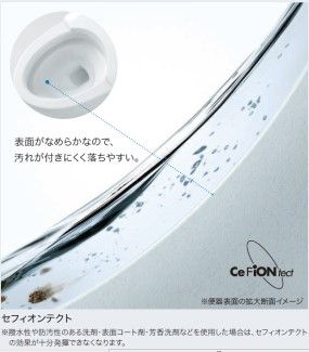 汚れの基礎知識 | お手入れ・点検 | お客様サポート | TOTO株式会社