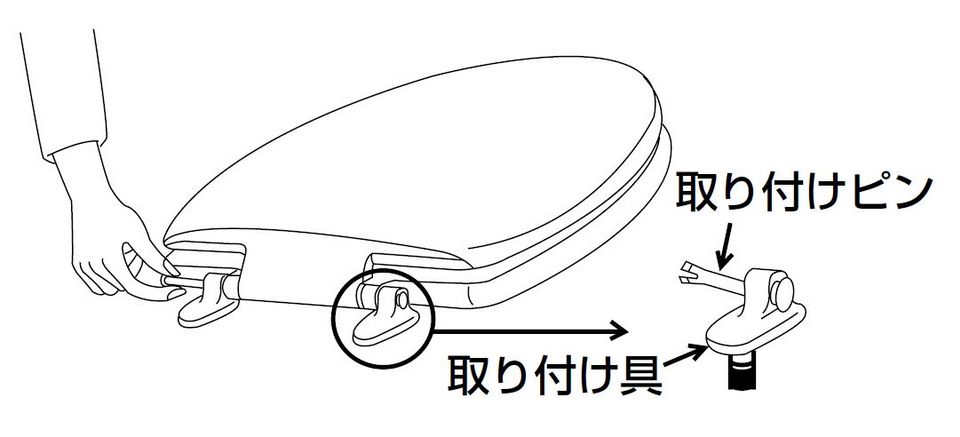 交換方法 修理 お客様サポート Toto株式会社