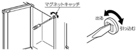 鏡扉の閉まりが悪い・隣の扉と段差がある | 修理 | お客様サポート | TOTO株式会社