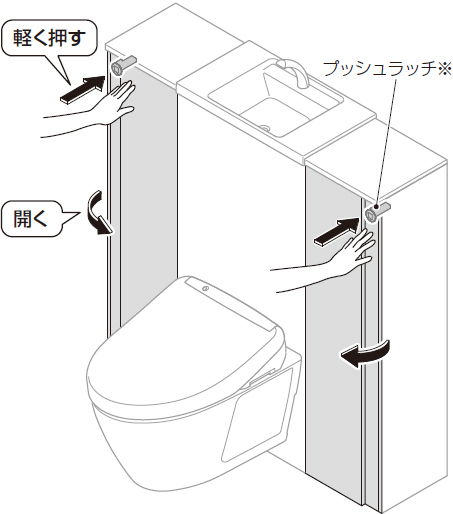 扉を調整します 手前に開くタイプ | 修理 | お客様サポート | TOTO株式会社