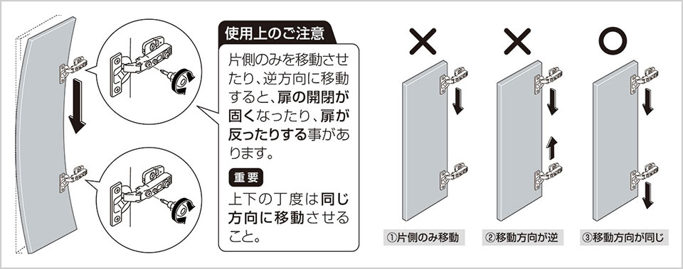 扉を調整します 手前に開くタイプ | 修理 | お客様サポート | TOTO株式会社