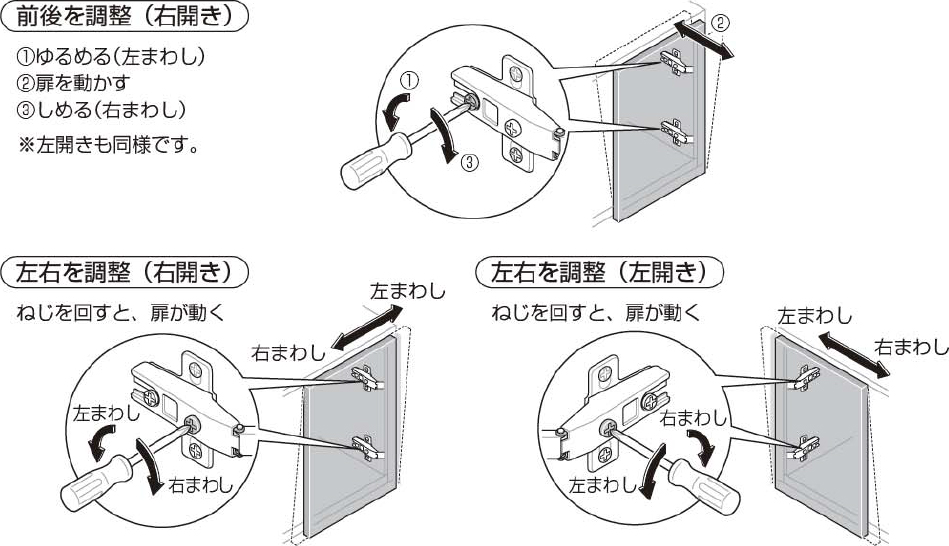 扉を調整します 手前に開くタイプ | 修理 | お客様サポート | TOTO株式会社