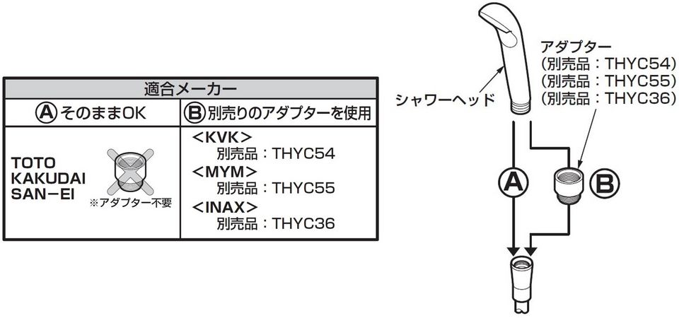 シャワーヘッドを交換したい 修理 お客様サポート Toto株式会社