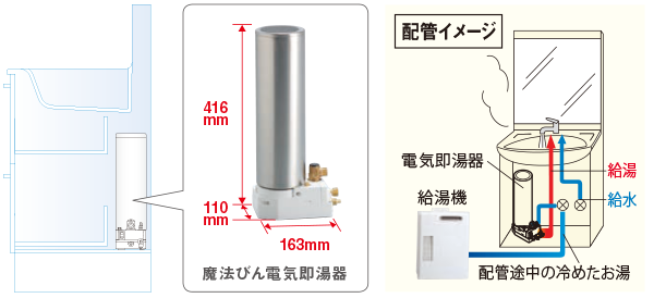 魔法びん電気即湯器 | 洗面(洗面台・洗面化粧台・洗面化粧室・収納 