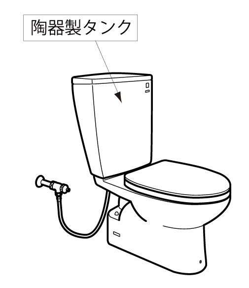 トイレのメンテナンススケジュール（組み合わせ便器、ウォシュレット（シートタイプ）） | 修理 | お客様サポート | TOTO株式会社