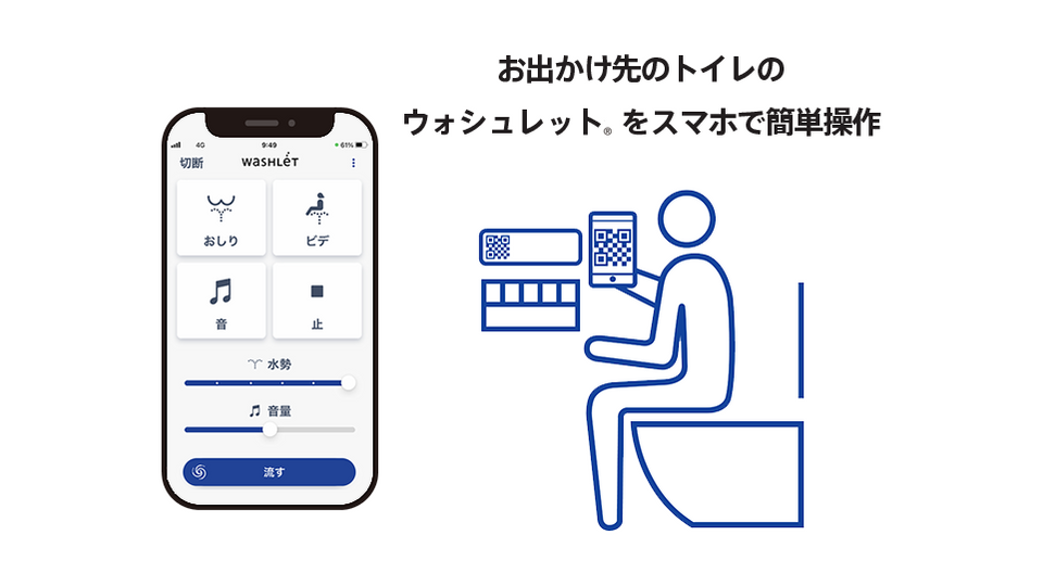 お施主様用サポート | 「スマートフォン操作」サポート | お客様