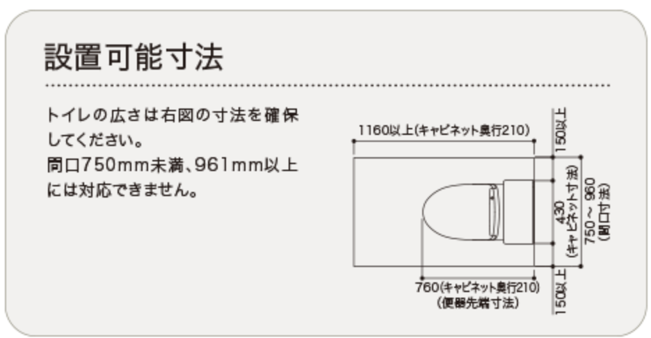 Fd トイレ 商品情報 Toto株式会社