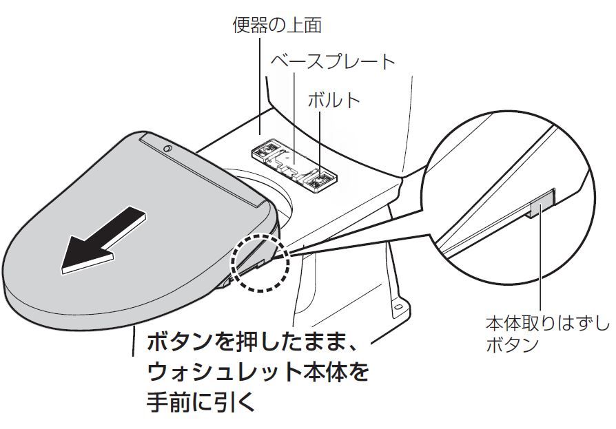 便座ががたつくウォシュレット ウォームレット 修理 お客様サポート Toto株式会社