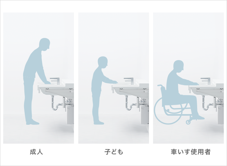 マルチユーザー向け カウンター | 洗面所（パブリック） | 商品情報