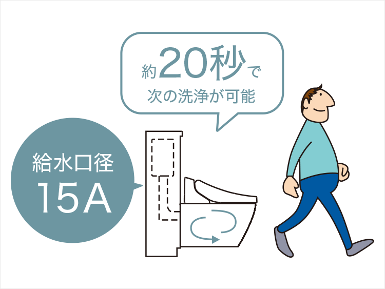 壁飾り　3点セット 木製レコードレール【3本セット】壁面ディスプレイ ビンテージ