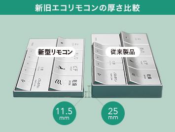 開発秘話 | 公共トイレ | 商品情報 | TOTO株式会社