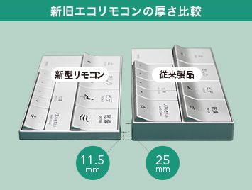 開発秘話 | 公共トイレ | 商品情報 | TOTO株式会社 開発秘話 | 公共トイレ | 商品情報 | TOTO株式会社