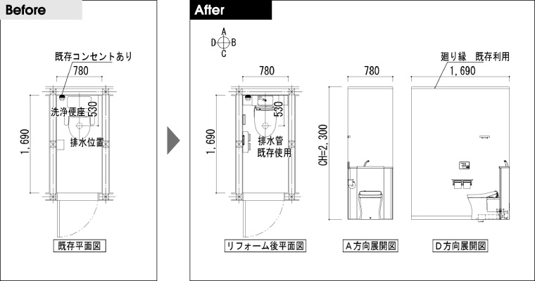 トイレリフォームの参考価格 | リモデルライブラリー | リフォーム | TOTO株式会社