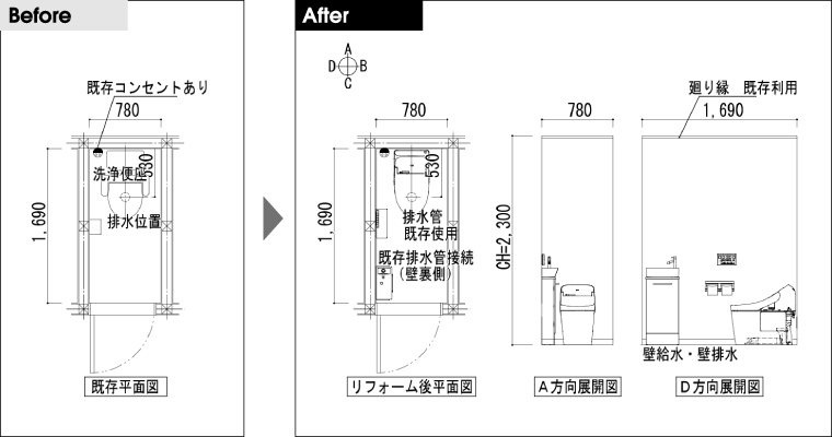 トイレリフォームの参考価格 | リモデルライブラリー | リフォーム | TOTO株式会社