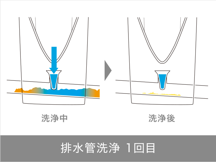 マイクロ波センサー壁掛小便器セット | トイレ（パブリック