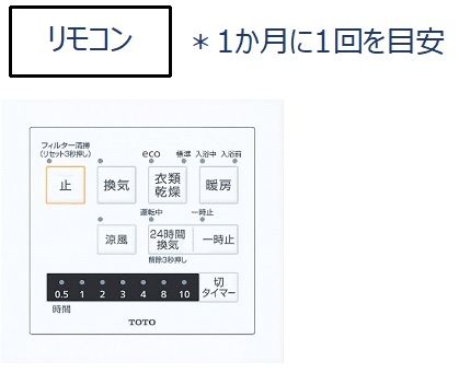 浴室換気暖房乾燥機（三乾王）のお手入れ | お手入れ・点検 | お客様