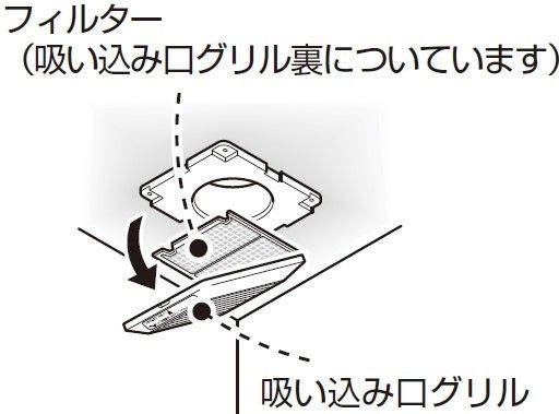 浴室換気暖房乾燥機（三乾王）のお手入れ | お手入れ・点検 | お客様