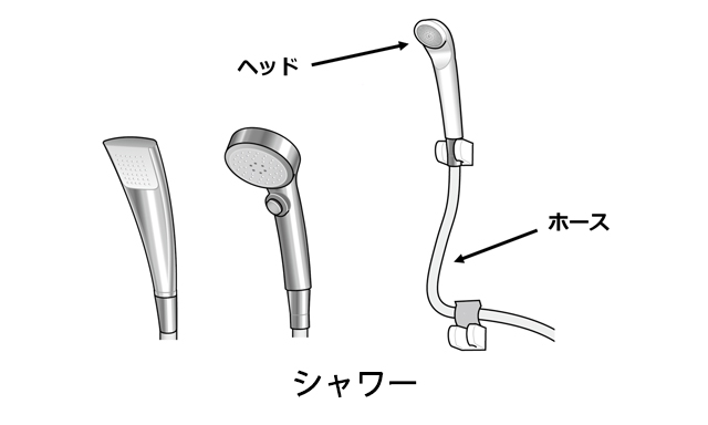 メンテナンス toto メンテナンススケジュール〈浴室〉 | 修理 | お客様サポート