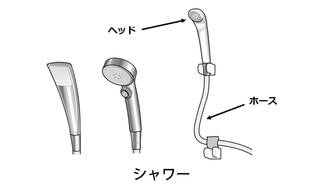 メンテナンススケジュール〈浴室〉 | 修理 | お客様サポート | TOTO