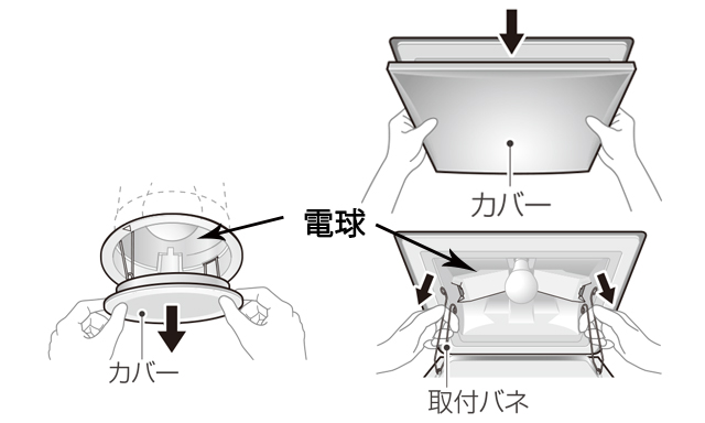 メンテナンス toto メンテナンススケジュール〈浴室〉 | 修理 | お客様サポート