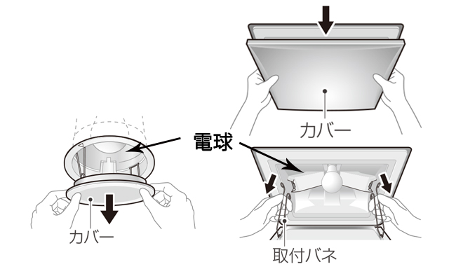 メンテナンススケジュール〈浴室〉 | 修理 | お客様サポート | TOTO