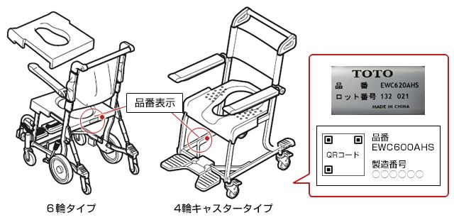 福祉機器の品番を調べる | 品番を調べる | お客様サポート | TOTO株式会社