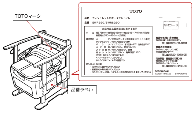 福祉機器の品番を調べる | 品番を調べる | お客様サポート | TOTO株式会社